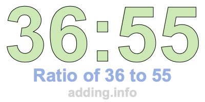 Ratio of 36 to 55 Ratio of 36 to 55