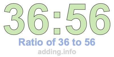 Ratio of 36 to 56 Ratio of 36 to 56