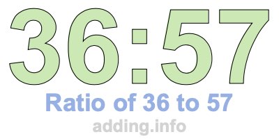 Ratio of 36 to 57 Ratio of 36 to 57