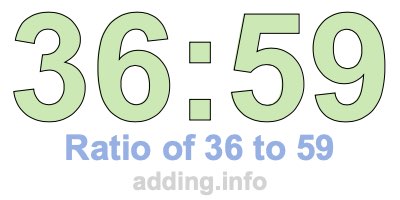 Ratio of 36 to 59 Ratio of 36 to 59
