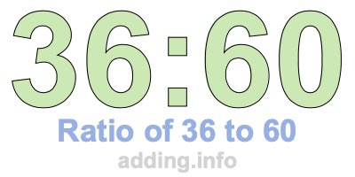 Ratio of 36 to 60 Ratio of 36 to 60