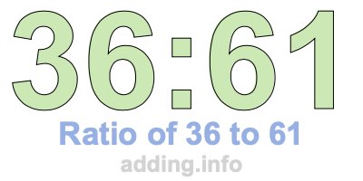 Ratio of 36 to 61 Ratio of 36 to 61