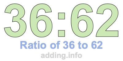 Ratio of 36 to 62 Ratio of 36 to 62