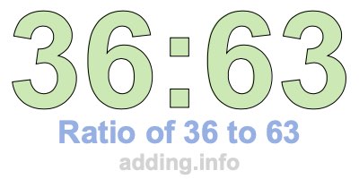 Ratio of 36 to 63