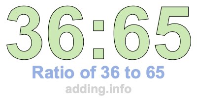 Ratio of 36 to 65 Ratio of 36 to 65
