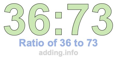 Ratio of 36 to 73 Ratio of 36 to 73