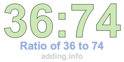Ratio of 36 to 74 Ratio of 36 to 74