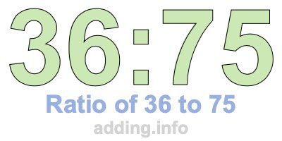 Ratio of 36 to 75 Ratio of 36 to 75