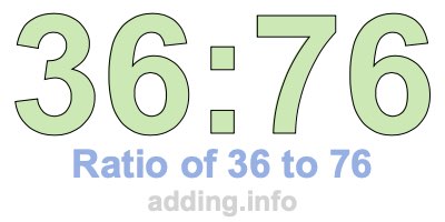 Ratio of 36 to 76 Ratio of 36 to 76