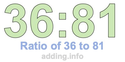 Ratio of 36 to 81 Ratio of 36 to 81