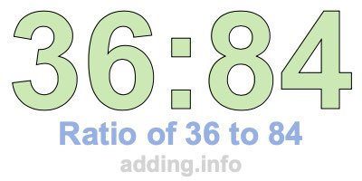 Ratio of 36 to 84 Ratio of 36 to 84