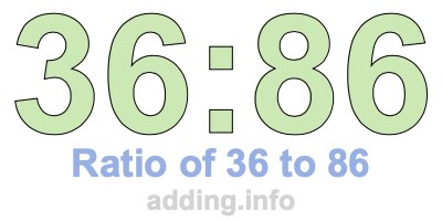 Ratio of 36 to 86 Ratio of 36 to 86
