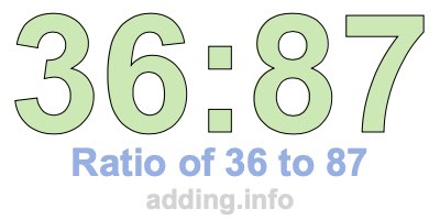 Ratio of 36 to 87
