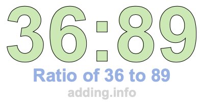 Ratio of 36 to 89 Ratio of 36 to 89