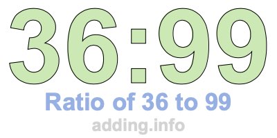 Ratio of 36 to 99 Ratio of 36 to 99