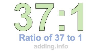 Ratio of 37 to 1 Ratio of 37 to 1