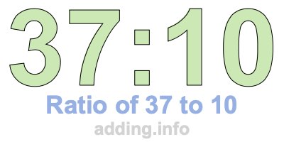 Ratio of 37 to 10