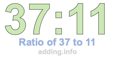 Ratio of 37 to 11 Ratio of 37 to 11