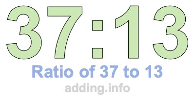 Ratio of 37 to 13 Ratio of 37 to 13