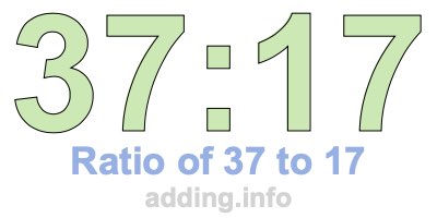 Ratio of 37 to 17 Ratio of 37 to 17