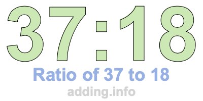 Ratio of 37 to 18