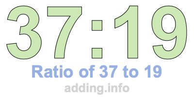 Ratio of 37 to 19 Ratio of 37 to 19