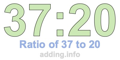 Ratio of 37 to 20 Ratio of 37 to 20