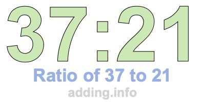 Ratio of 37 to 21 Ratio of 37 to 21