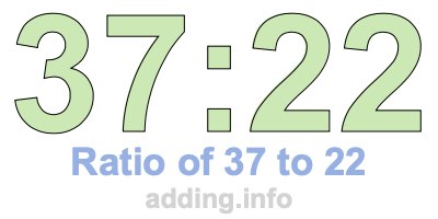Ratio of 37 to 22 Ratio of 37 to 22