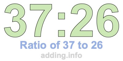 Ratio of 37 to 26 Ratio of 37 to 26