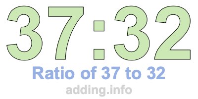 Ratio of 37 to 32 Ratio of 37 to 32
