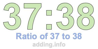 Ratio of 37 to 38 Ratio of 37 to 38