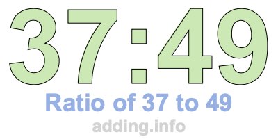 Ratio of 37 to 49 Ratio of 37 to 49