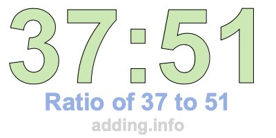 Ratio of 37 to 51 Ratio of 37 to 51