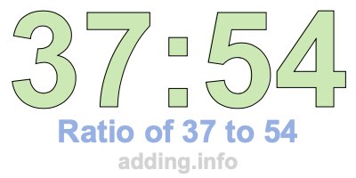 Ratio of 37 to 54 Ratio of 37 to 54
