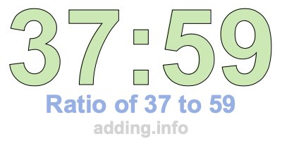 Ratio of 37 to 59 Ratio of 37 to 59