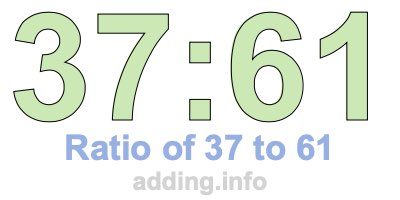 Ratio of 37 to 61