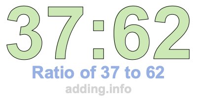 Ratio of 37 to 62