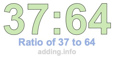 Ratio of 37 to 64 Ratio of 37 to 64