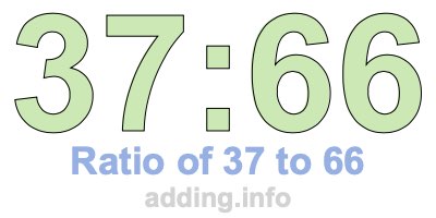 Ratio of 37 to 66 Ratio of 37 to 66