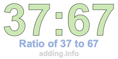 Ratio of 37 to 67
