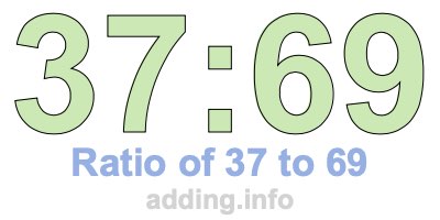 Ratio of 37 to 69 Ratio of 37 to 69