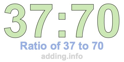 Ratio of 37 to 70