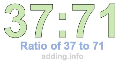Ratio of 37 to 71