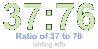 Ratio of 37 to 76 Ratio of 37 to 76