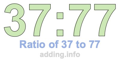 Ratio of 37 to 77 Ratio of 37 to 77