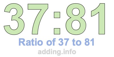 Ratio of 37 to 81 Ratio of 37 to 81
