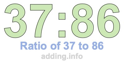 Ratio of 37 to 86 Ratio of 37 to 86