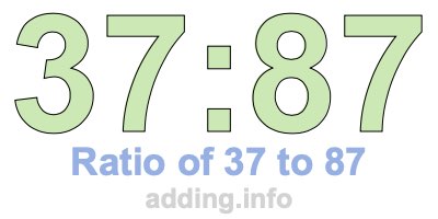 Ratio of 37 to 87