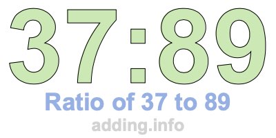 Ratio of 37 to 89 Ratio of 37 to 89